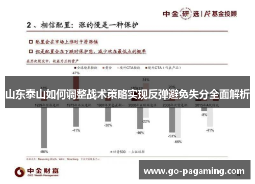 山东泰山如何调整战术策略实现反弹避免失分全面解析