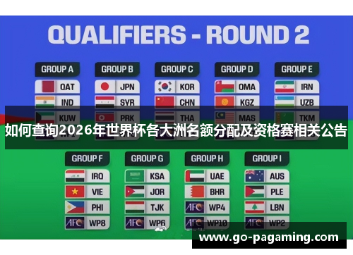 如何查询2026年世界杯各大洲名额分配及资格赛相关公告