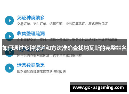 如何通过多种渠道和方法准确查找纳瓦斯的完整姓名