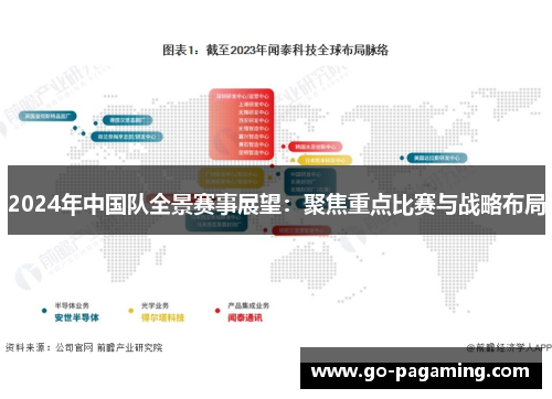 2024年中国队全景赛事展望：聚焦重点比赛与战略布局