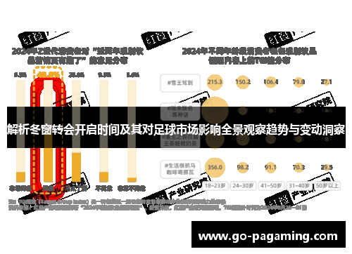 解析冬窗转会开启时间及其对足球市场影响全景观察趋势与变动洞察