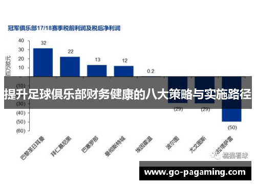 提升足球俱乐部财务健康的八大策略与实施路径 提升足球俱乐部财务健康的八大策略与实施路径