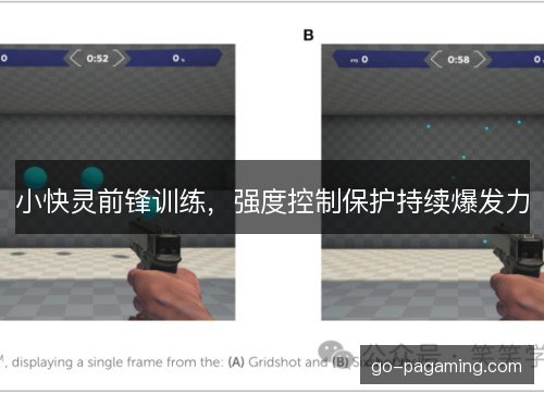 小快灵前锋训练，强度控制保护持续爆发力
